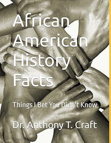 African American History Facts: Things I Bet you Didn't know